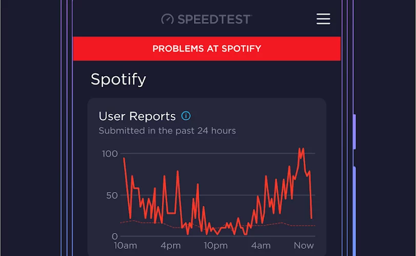 Speedtestookla Petsvn 1